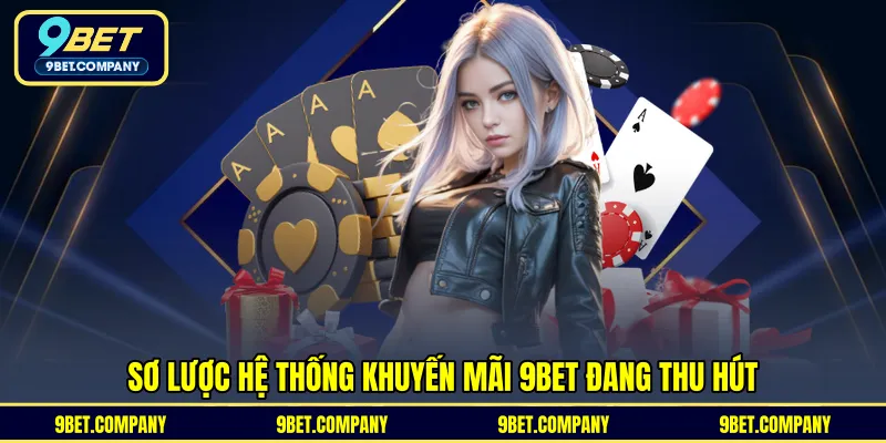 Sơ lược hệ thống khuyến mãi 9BET đang thu hút 